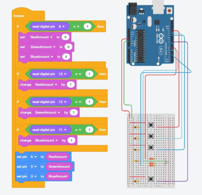 Arduino Code Example